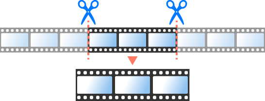 Video Splicing