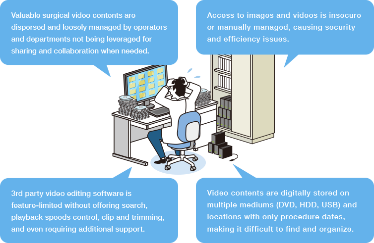 The SURGE ONE v2 is a surgical video managing and editing system designed to solve these kinds of problems.