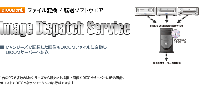 DICOM対応 ファイル変換/転送ソフトウエア Image Dispatch Service