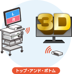 3D映像信号に対応 トップ・アンド・ボトム